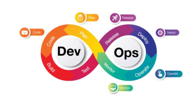 DevOps